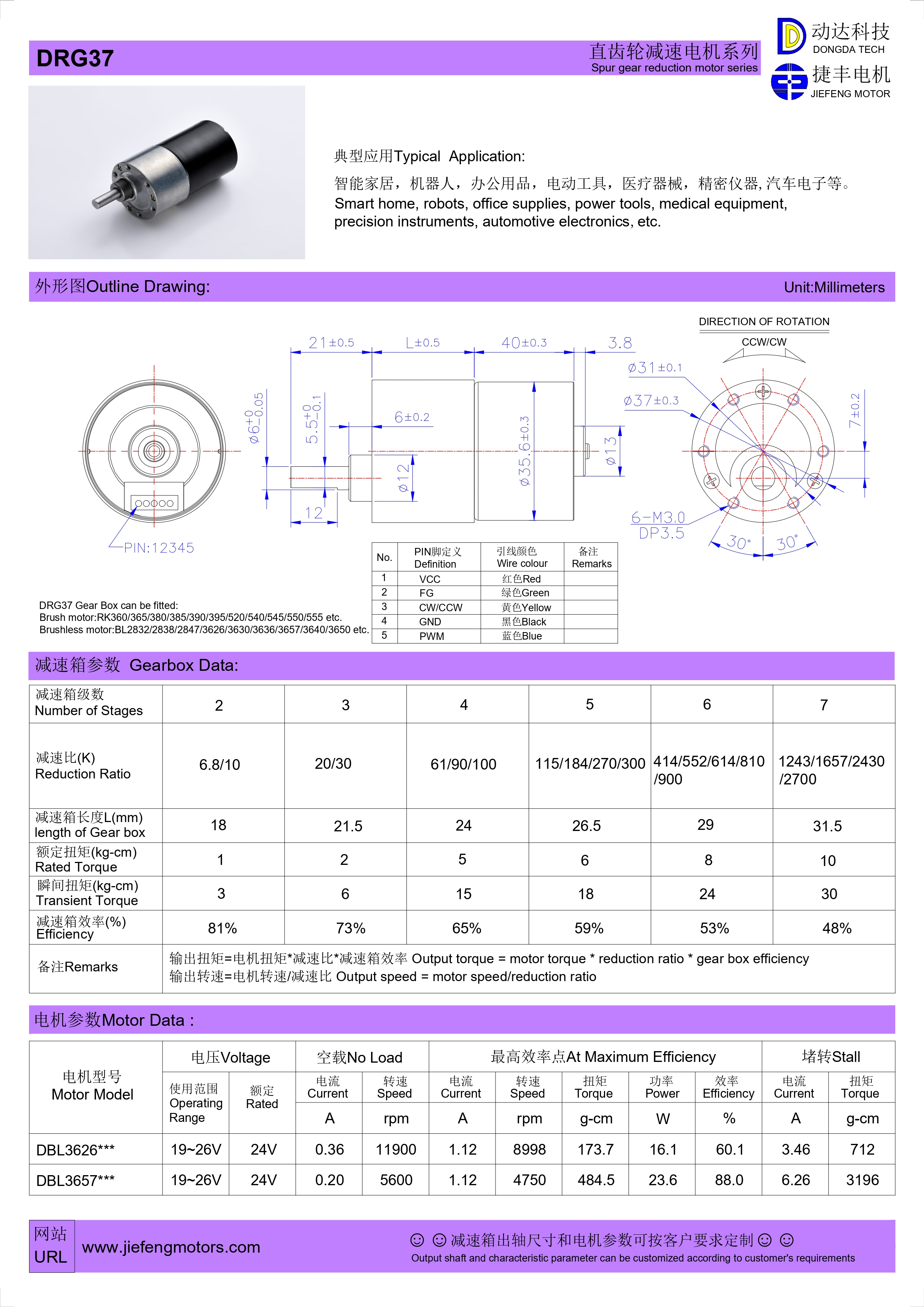 kleiner Getriebemotor