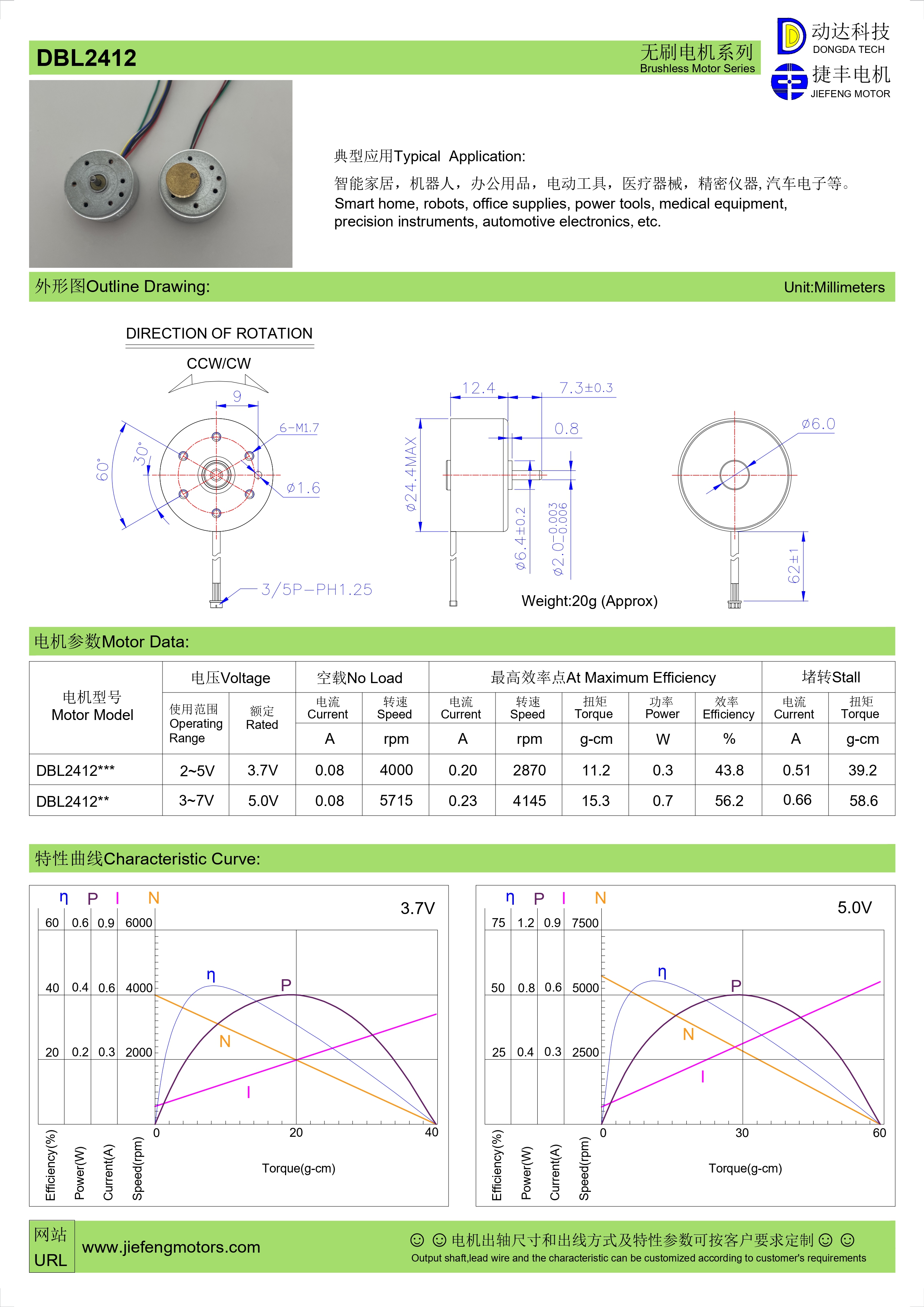 BLDC-Motor
