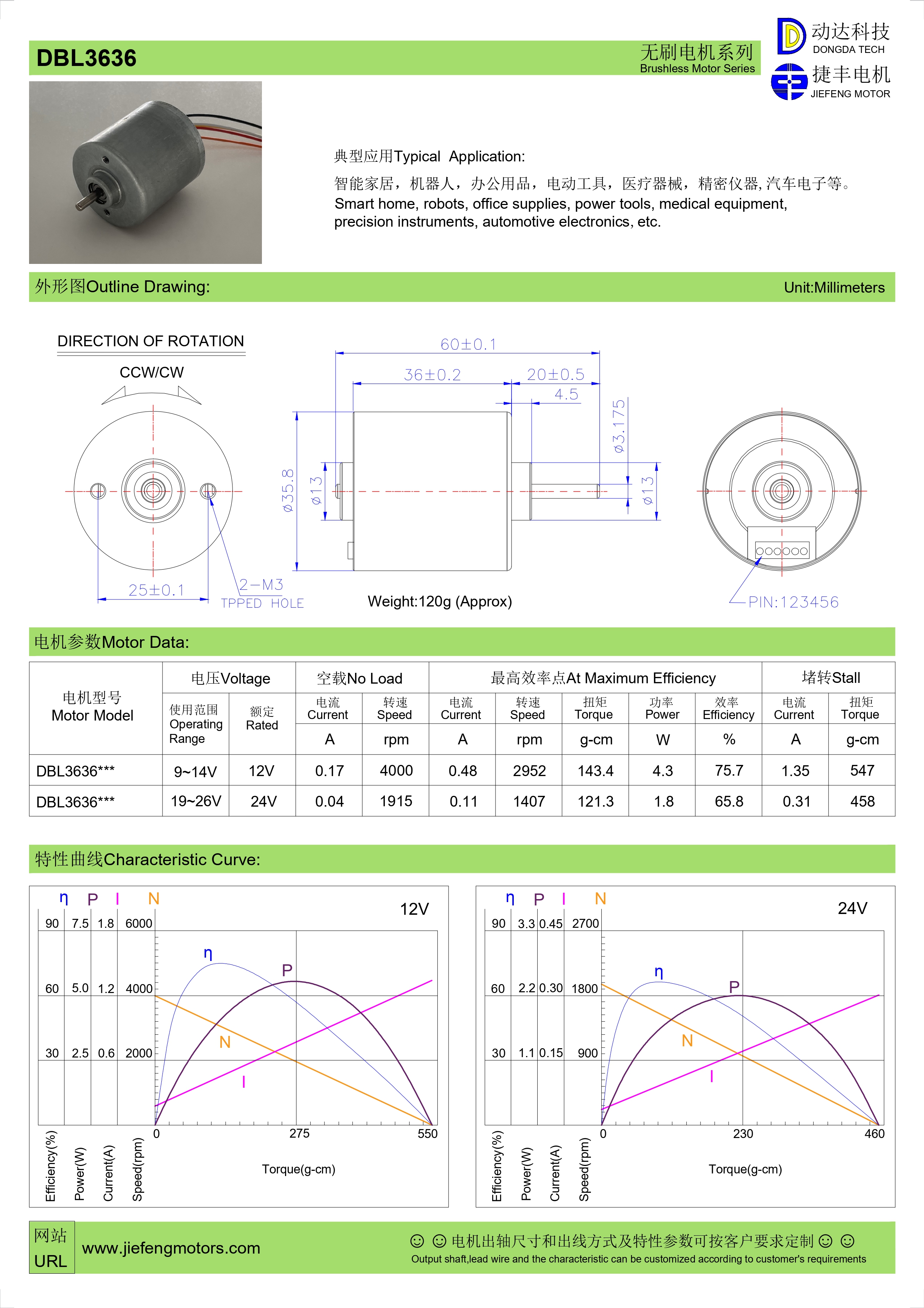 Bldc-Motor