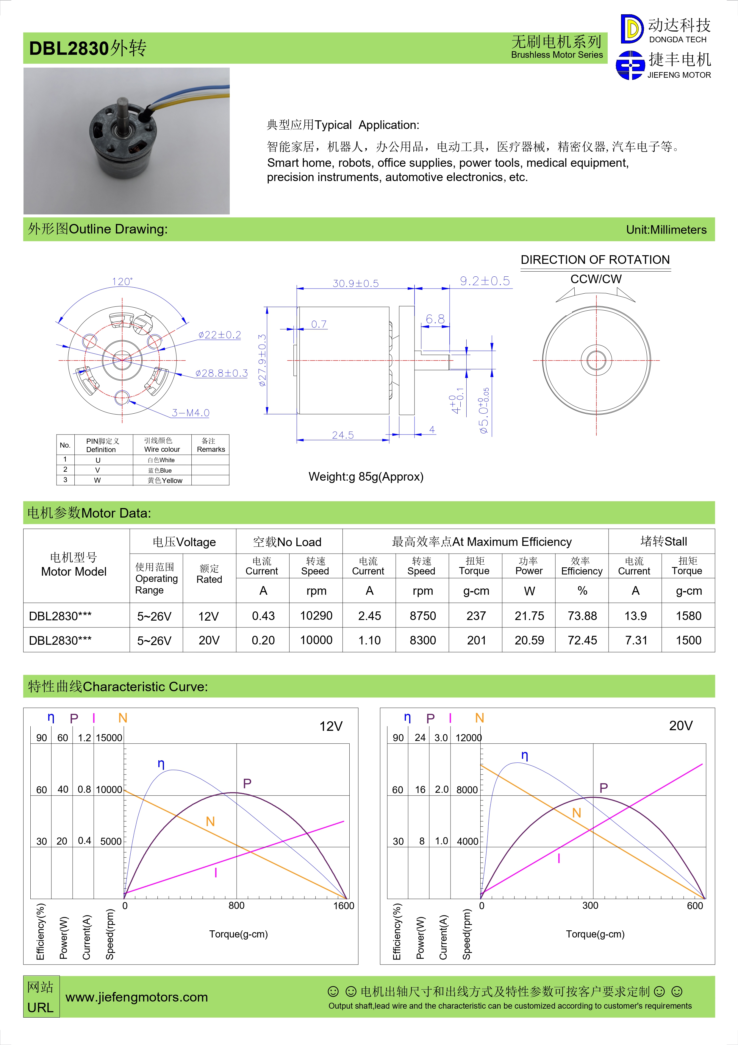 BLDC-Motor