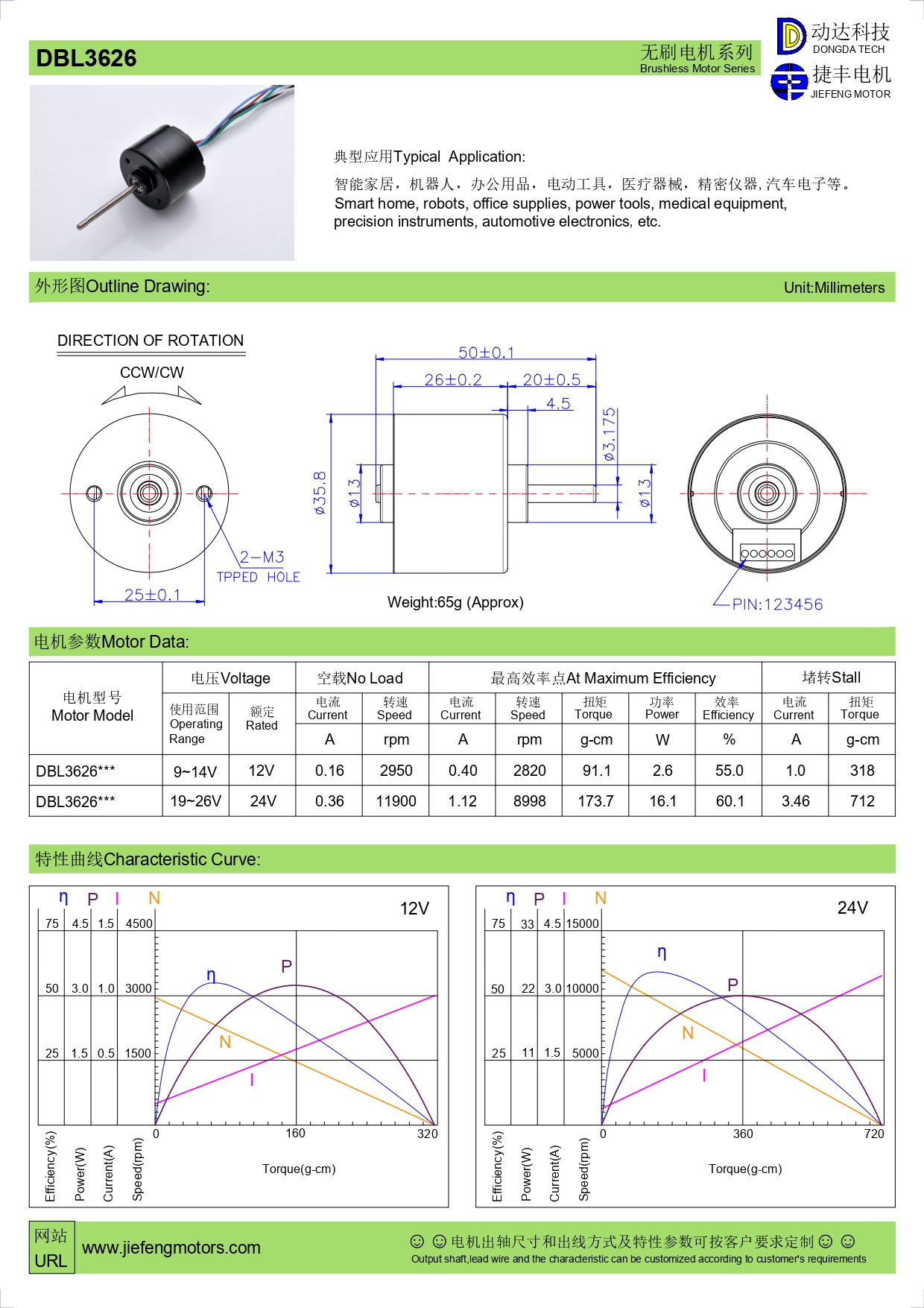 kleiner Bldc-Motor