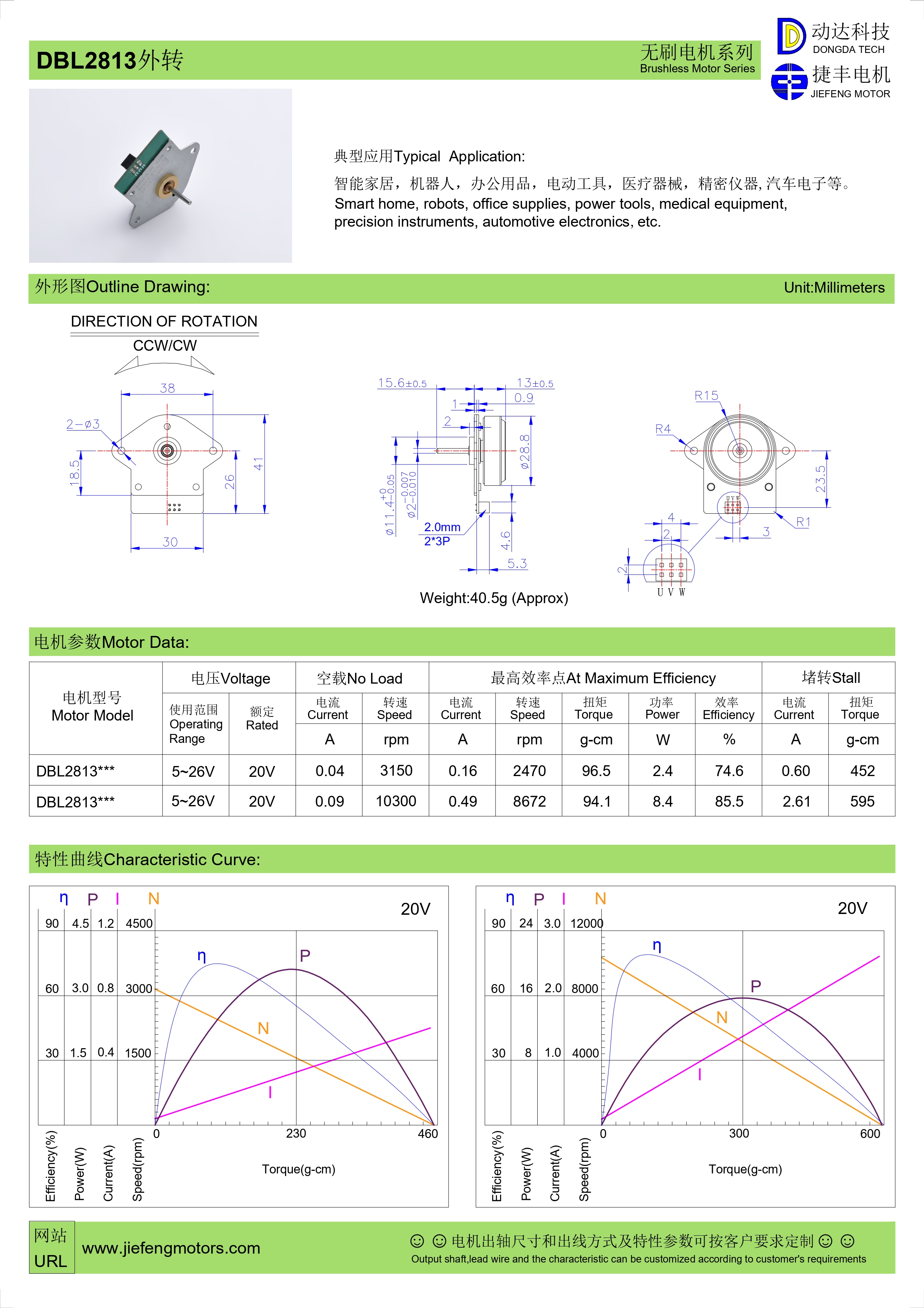 BLDC-Motor