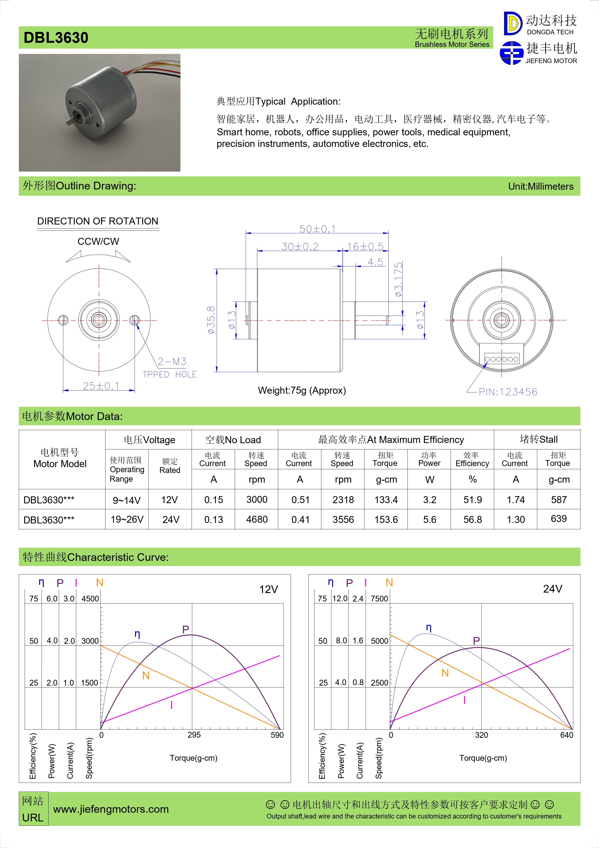 BLDC-Motor