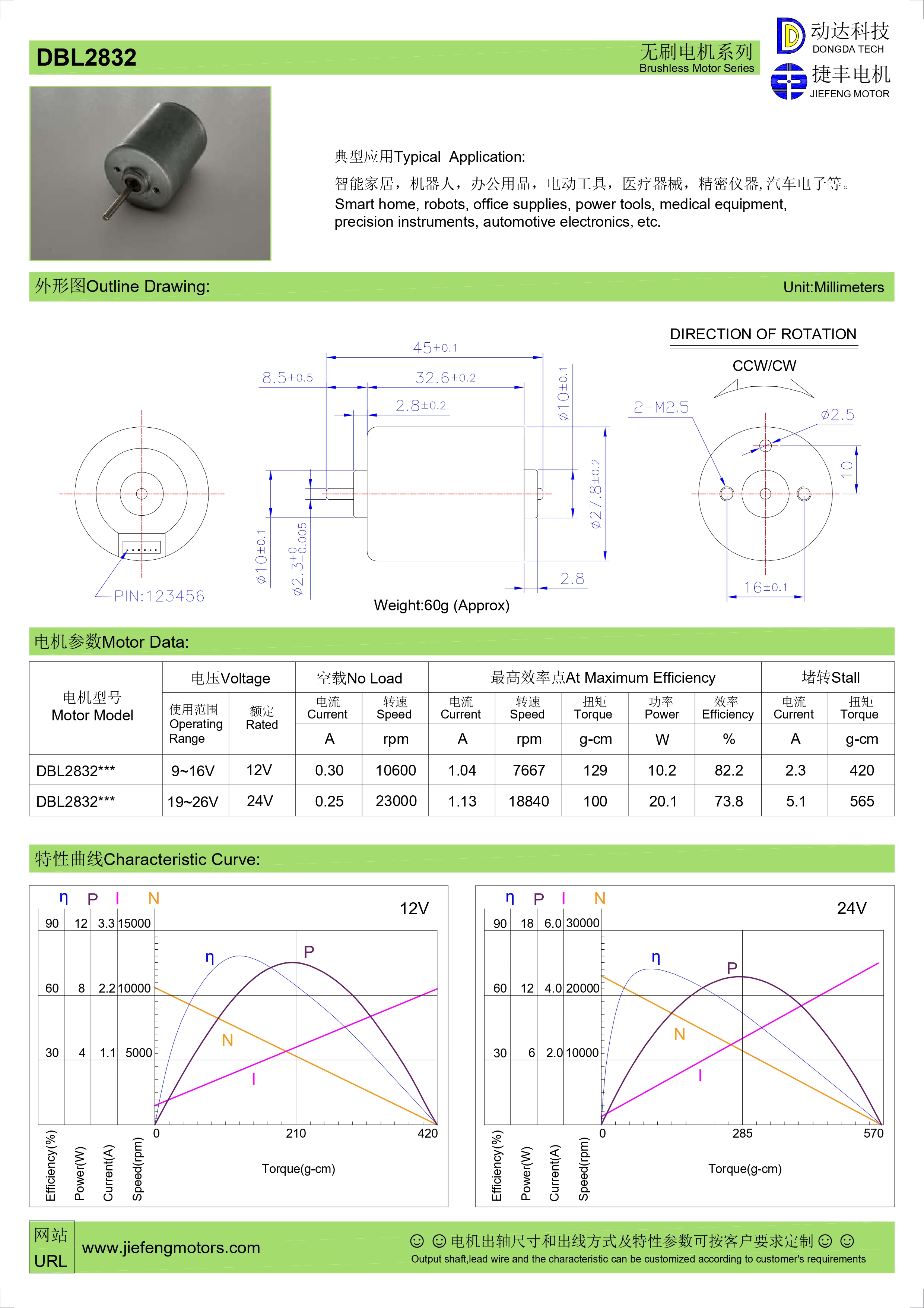 Bürstenloser Innenrotormotor