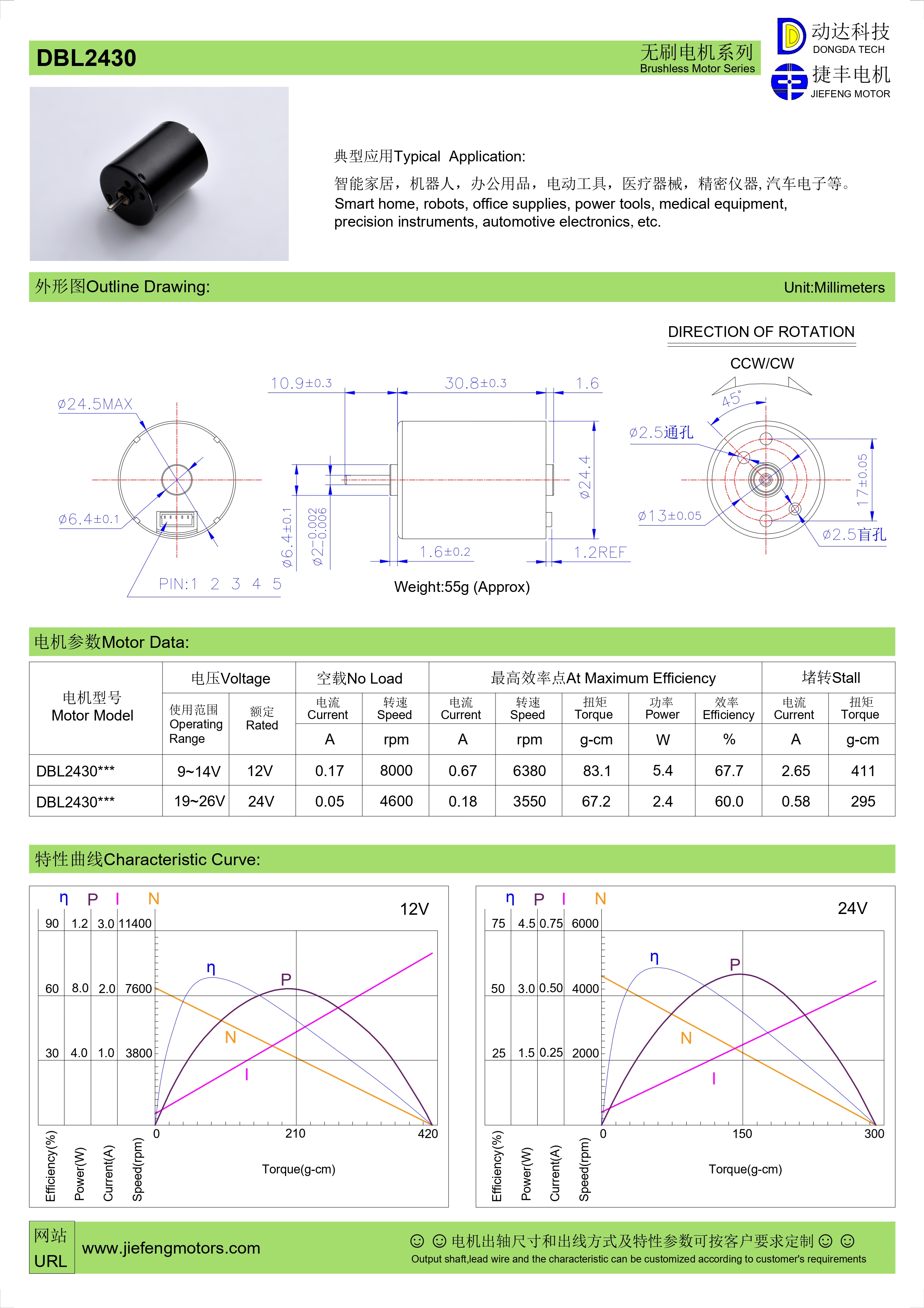 BLDC-Motor