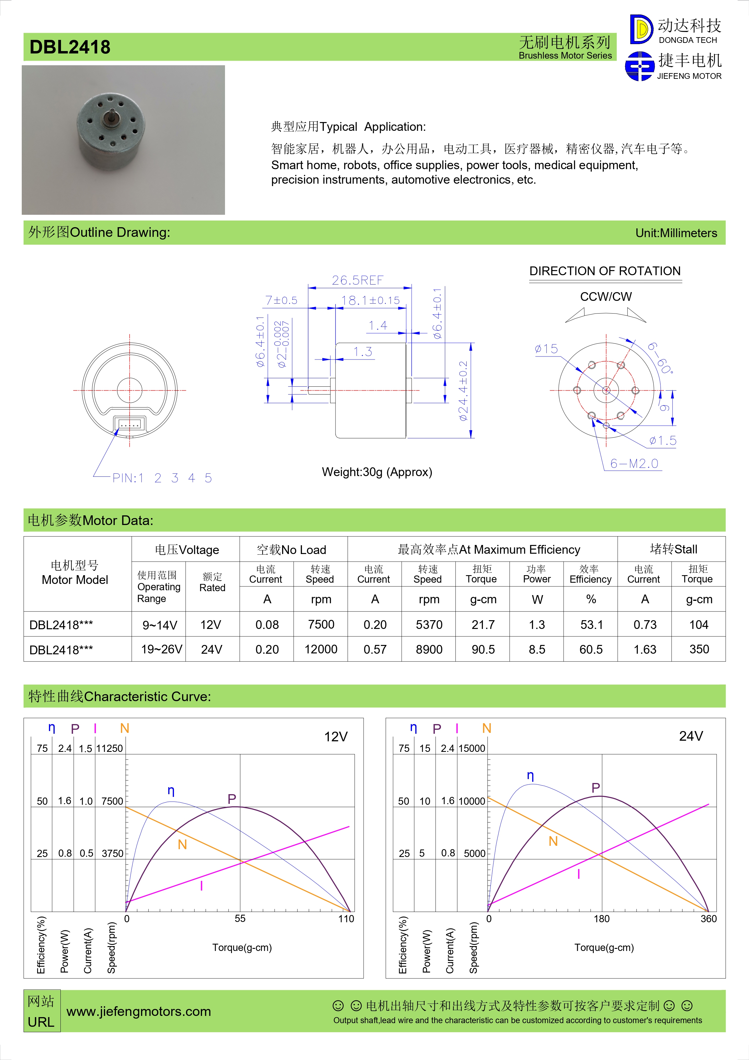 Bldc-48-V-Motor