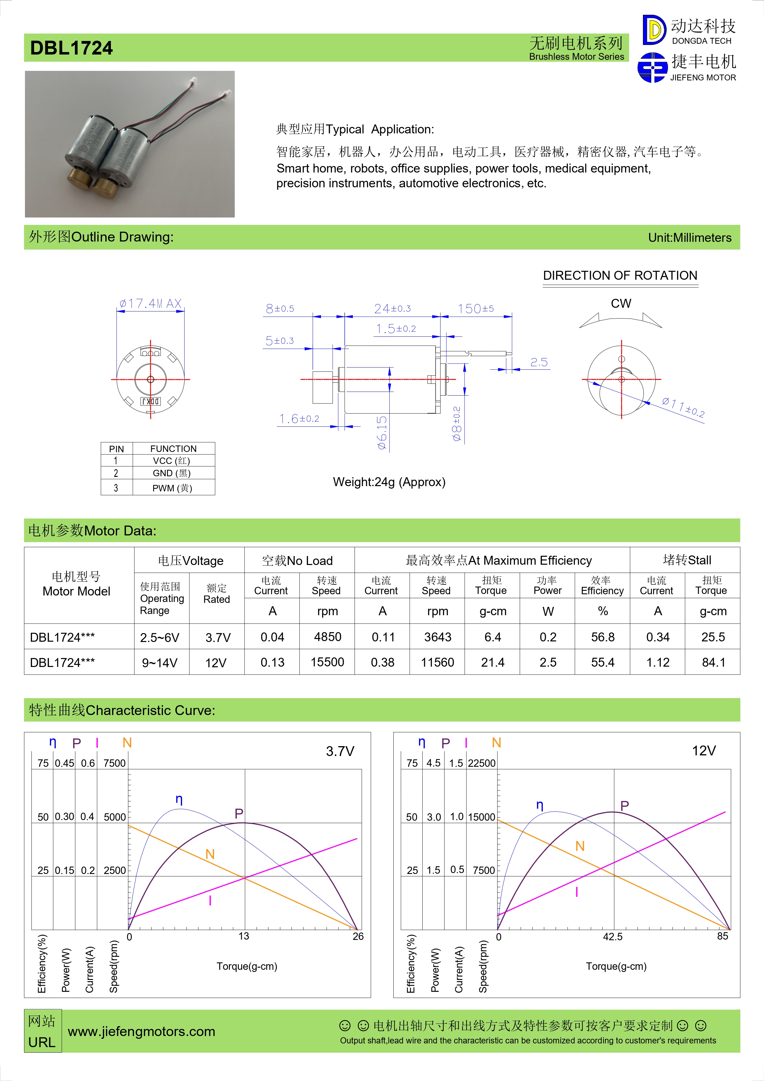Gleichstrommotor mit Getriebegroßhändler